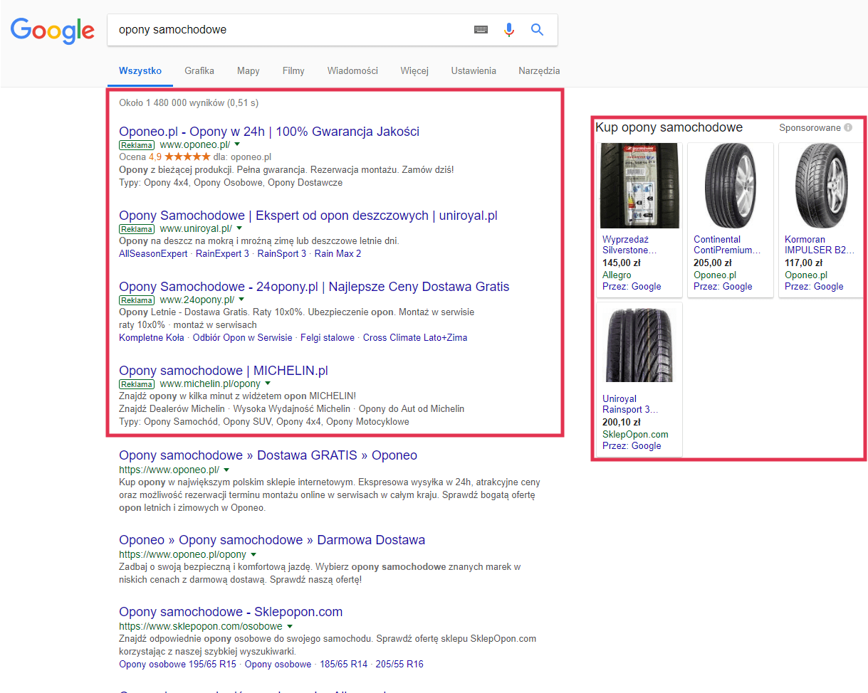 Kampanie Google Adwords Lublin