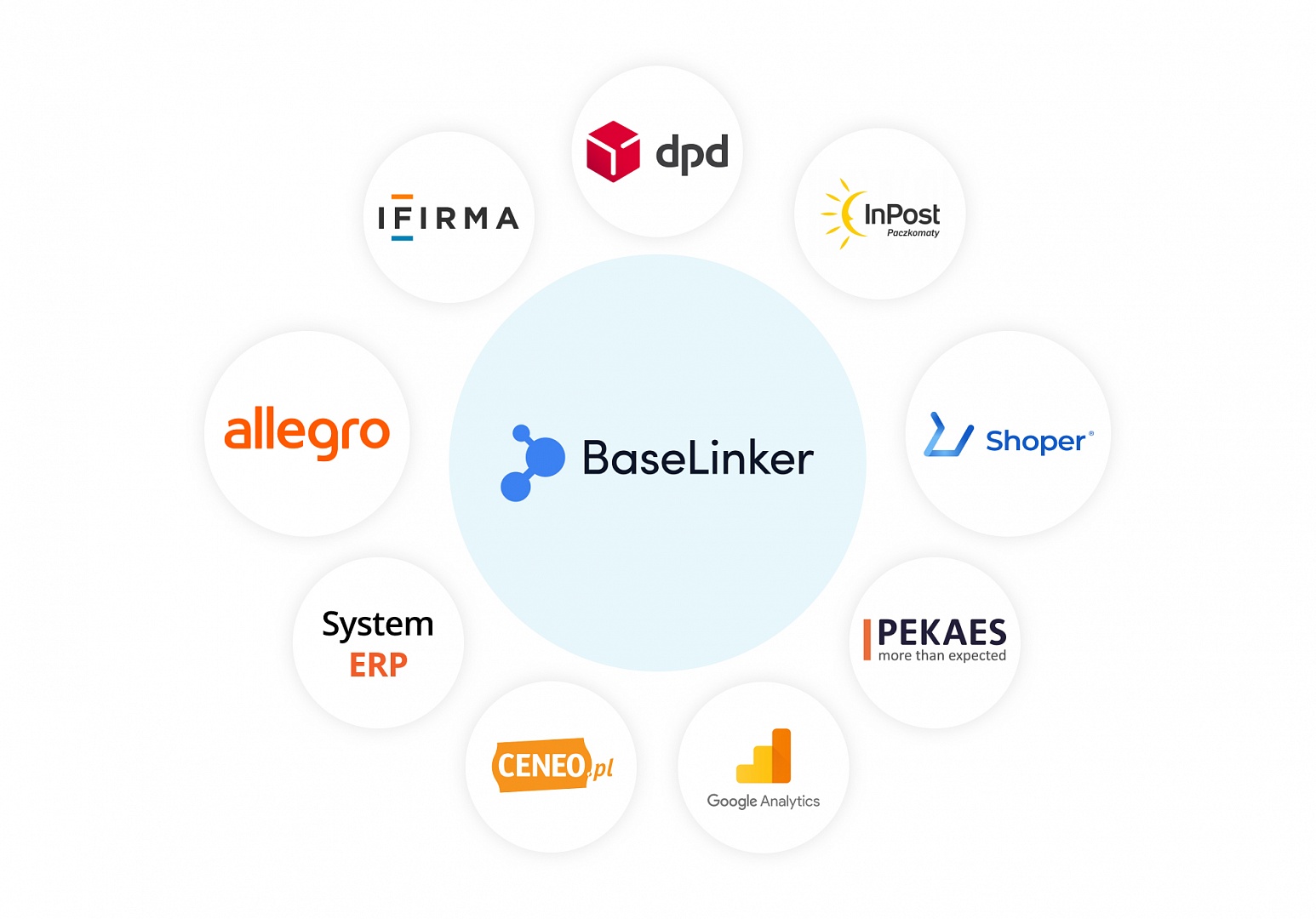 Bbe1bb21 6ebd 4963 9464 Cf06aa48e8d2