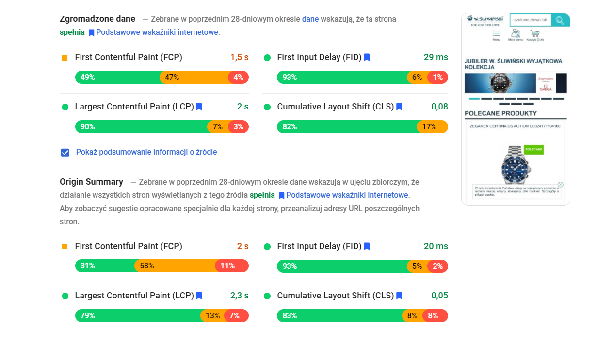 Wskaźniki Web Core Vital Na Przykładzie Sklepu Internetowego Wsliwinski.pl