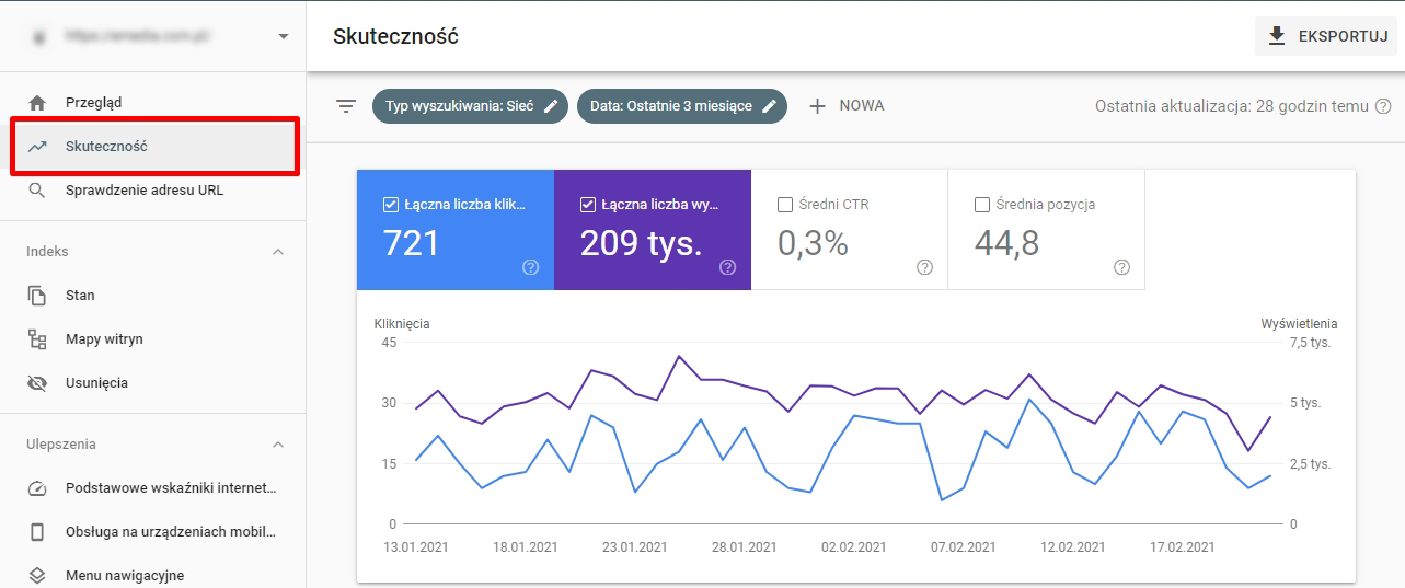 Analiza Skuteczności Google Search Console