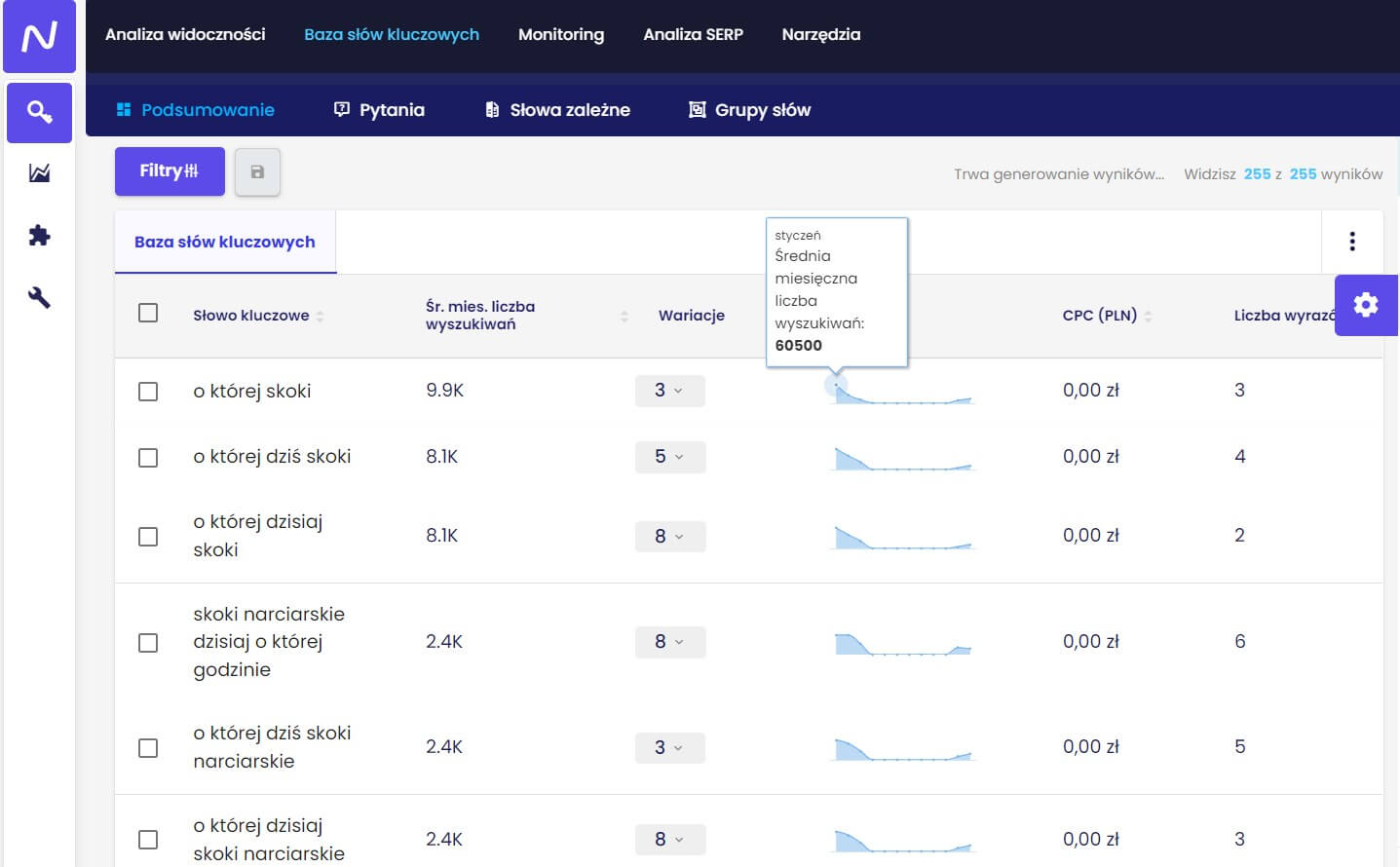 O Ktorej Dzisiaj Skoki W Senuto