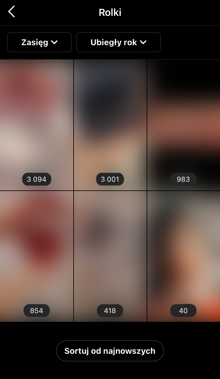 Statystyki Zasiegu Instagram Reels