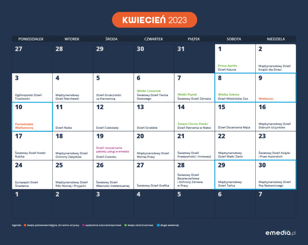 Kalendarz Marketingowy Kwiecien 2023