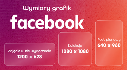 Prowadzenie profilu firmowego na&nbsp;Facebook – na&nbsp;co&nbsp;zwrócić szczególną uwagę?