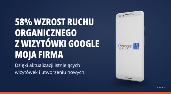Zarządzanie wizytówkami Google Moja Firma – case study działań dla klienta z&nbsp;branży medycznej