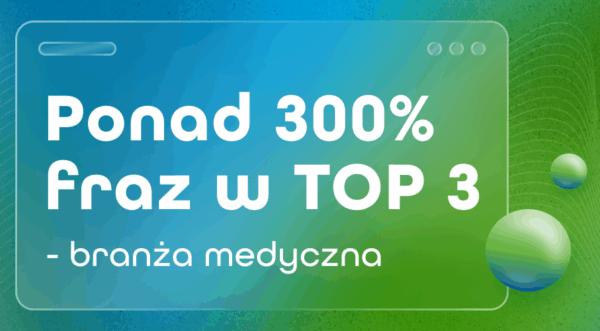 Ponad 300% fraz w&nbsp;TOP 3 – sukces w&nbsp;SEO dla branży medycznej!