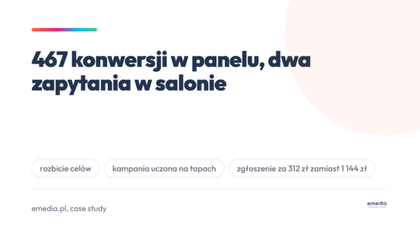 467 konwersji w panelu, dwa zapytania w salonie. Case study kampanii dla dealera samochodowego