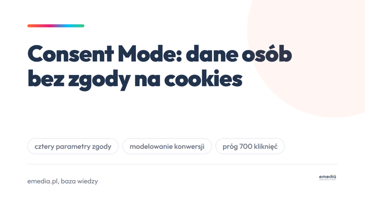 Okładka wpisu o trybie uzyskiwania zgody i modelowaniu konwersji w Google Ads