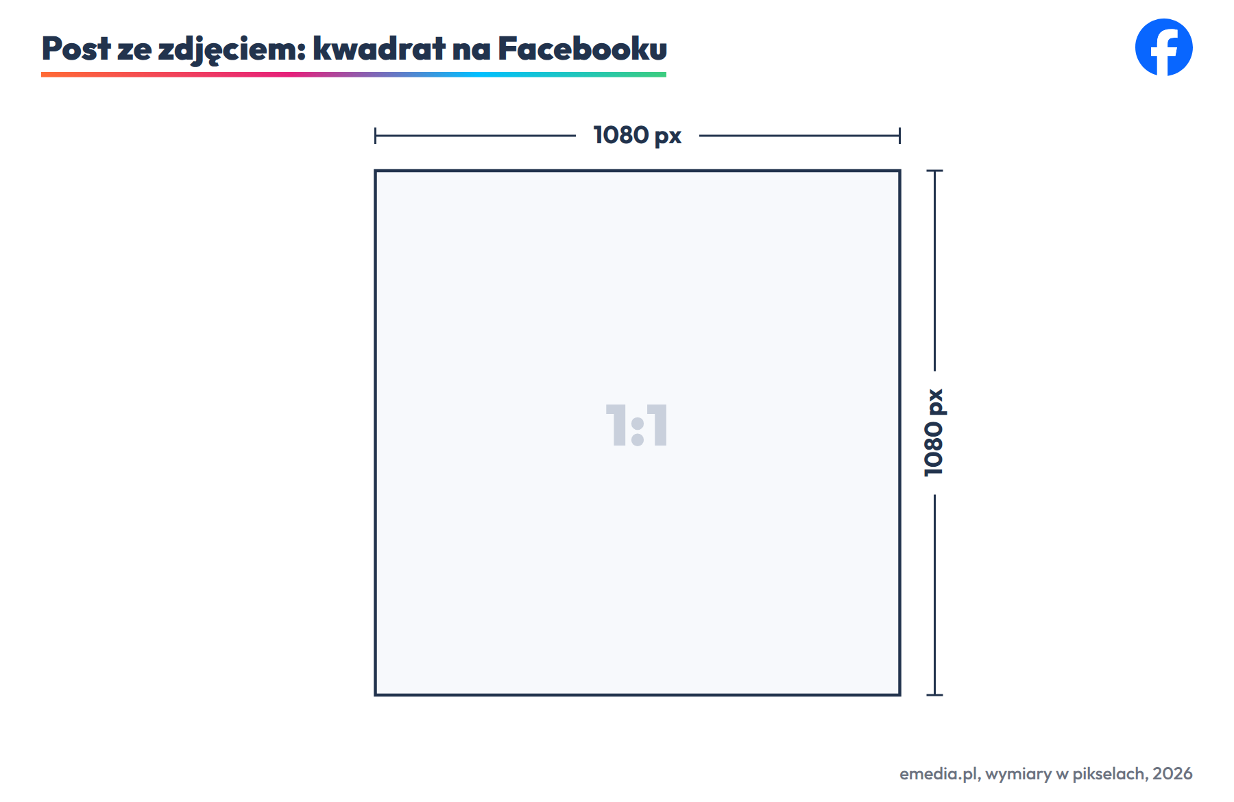 Post kwadratowy na Facebooku: 1080 na 1080 px, proporcja 1:1