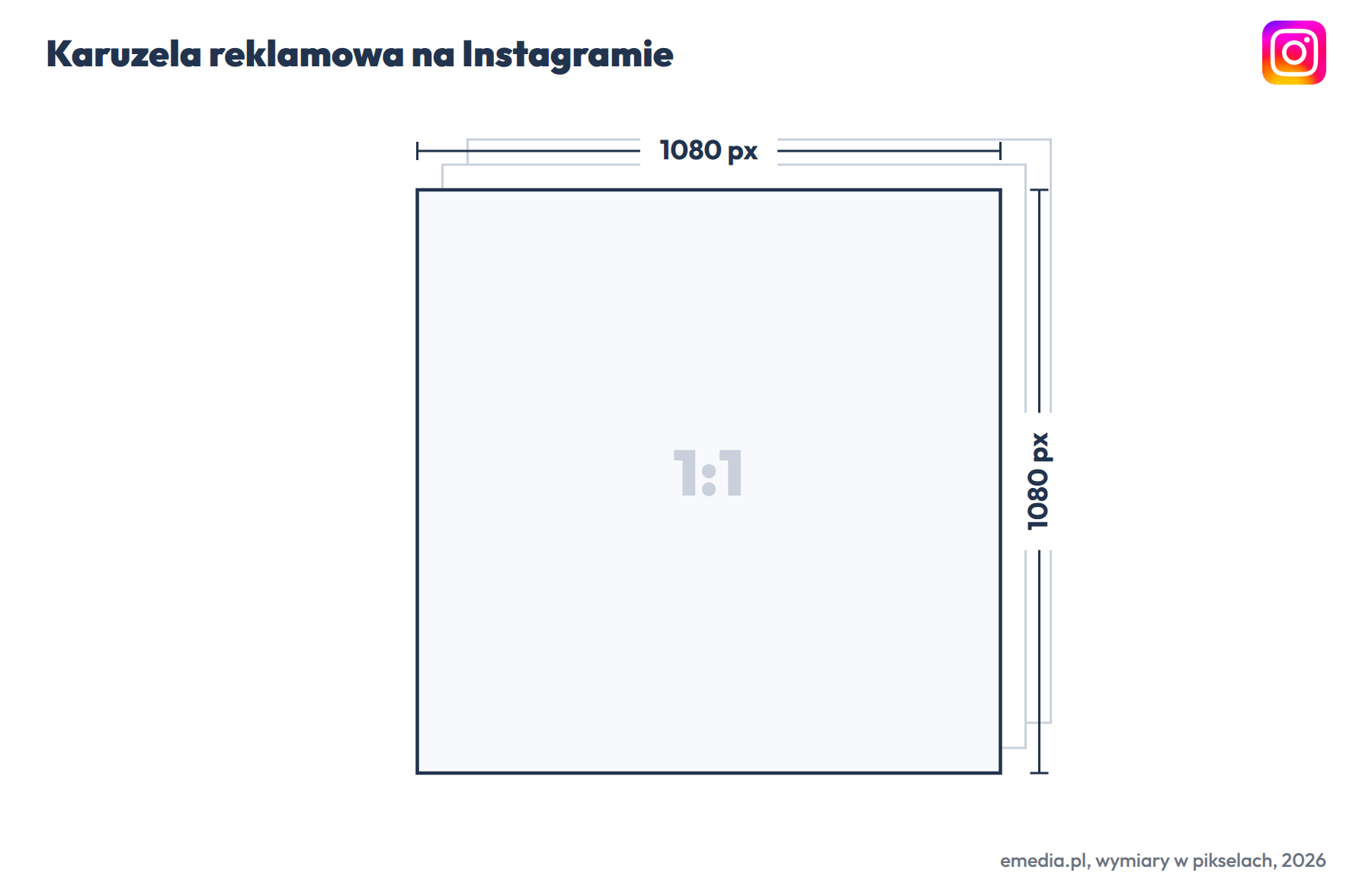 Karuzela reklamowa na Instagramie: 1080 na 1080 px na kartę, od 2 do 10 kart