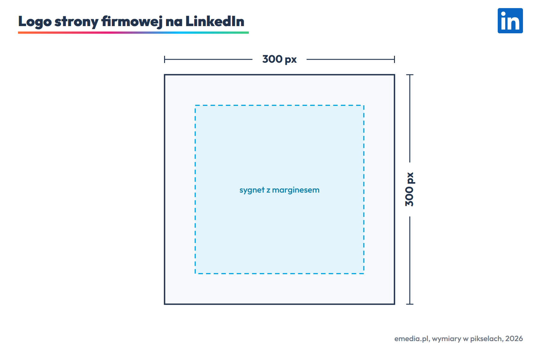 Logo strony firmowej na LinkedIn: 300 na 300 px, PNG z przezroczystym tłem, sygnet zamiast pełnego logotypu