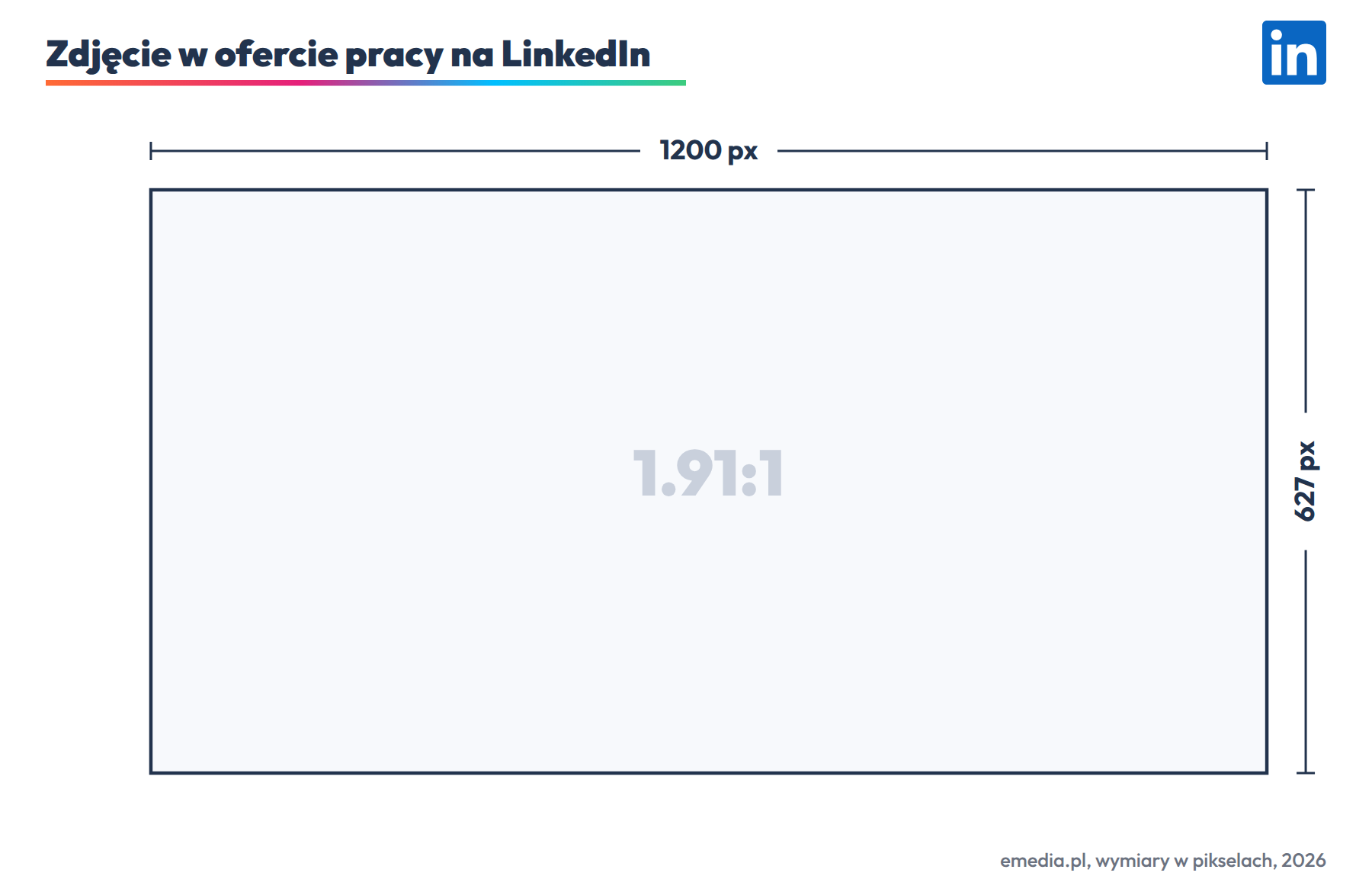 Zdjęcie w ofercie pracy na LinkedIn: 1200 na 627 px, proporcja 1.91:1