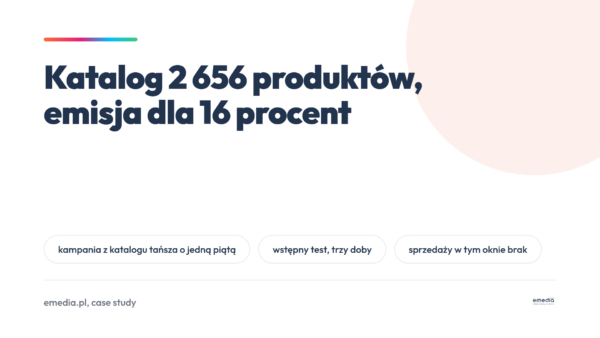 2 656 produktów w katalogu, emisja dla 430. Case study kampanii produktowej w ChatGPT
