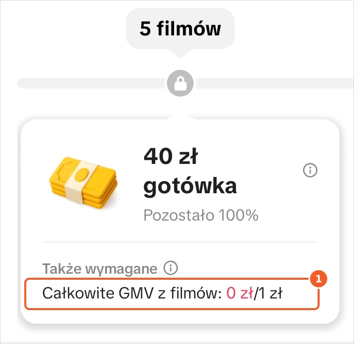 Progi nagród za filmy w TikTok Shop z wymaganą wartością sprzedaży z filmów