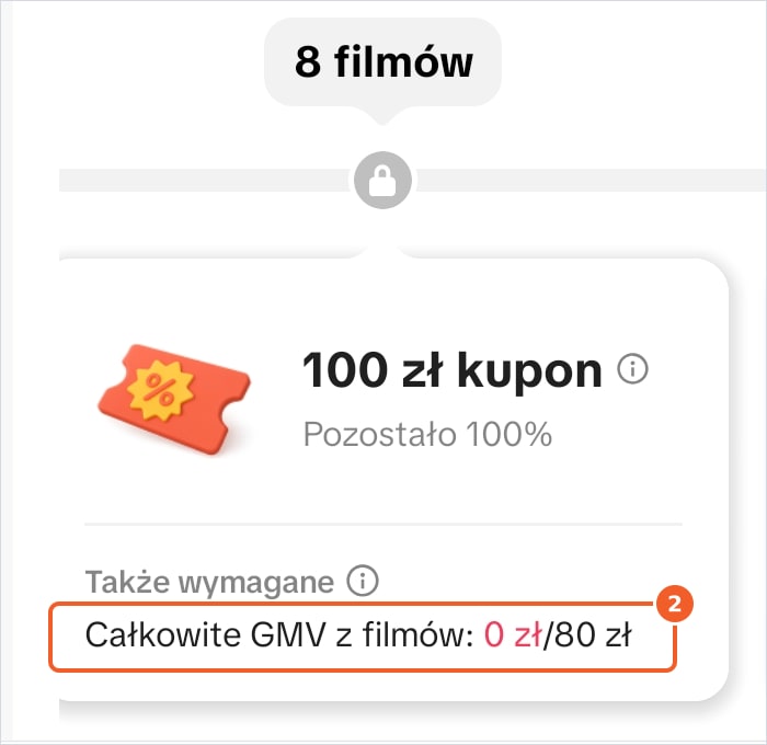 Progi nagród za filmy w TikTok Shop z wymaganą wartością sprzedaży z filmów