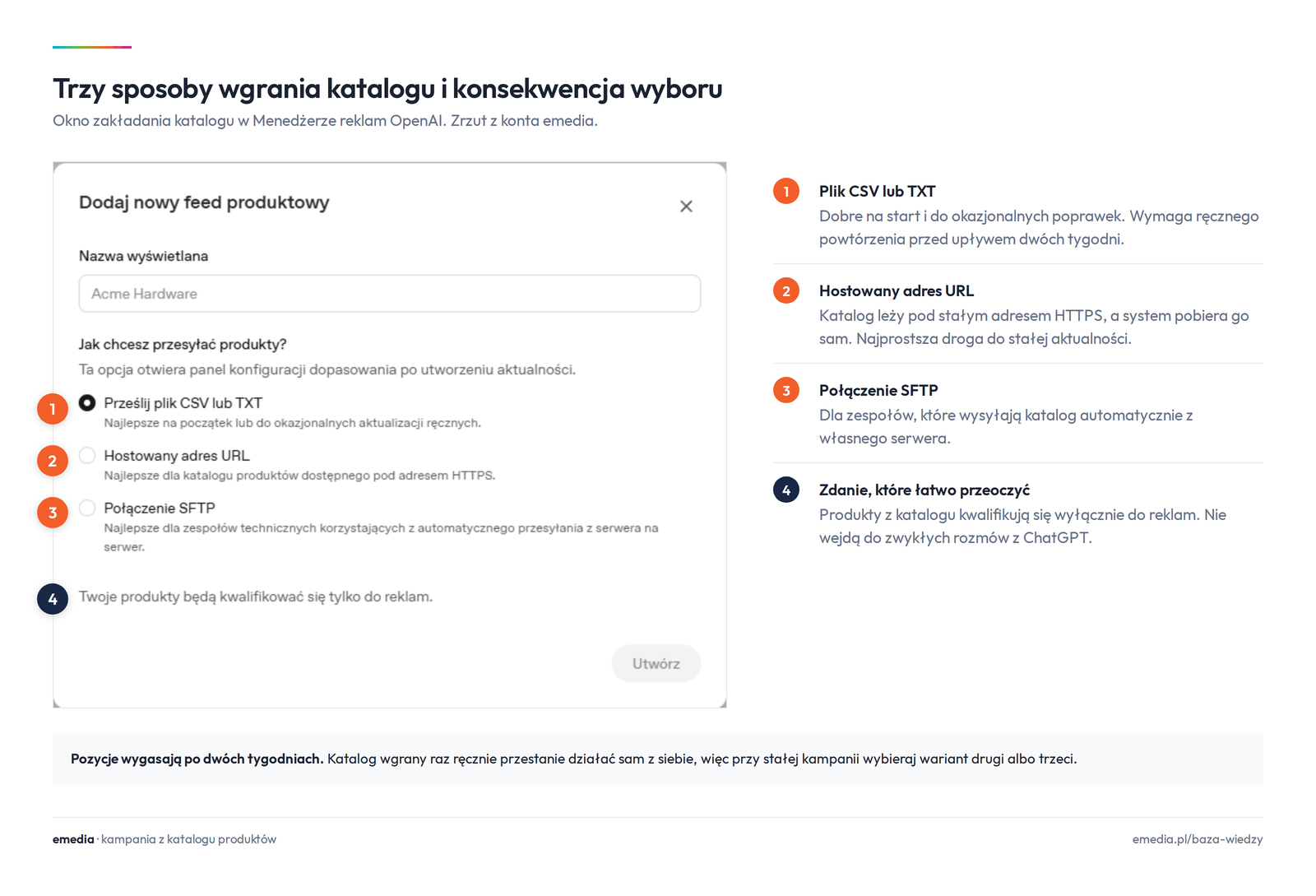 Okno dodawania katalogu produktowego w panelu OpenAI z opisem trzech metod przesyłania