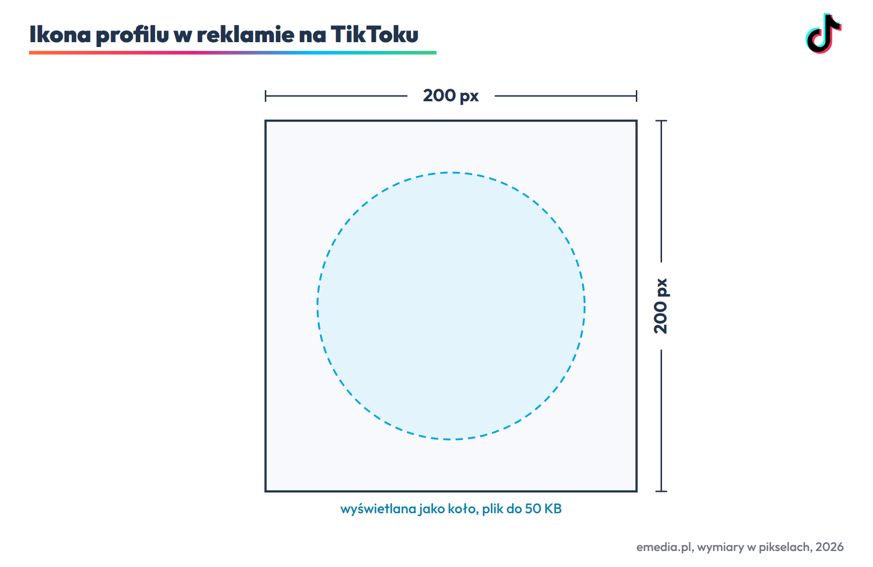 Ikona profilu w reklamie TikTok: 200 na 200 px, plik do 50 KB