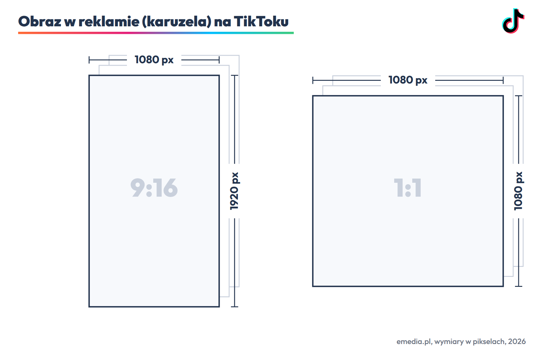 Karuzela obrazów w reklamie TikTok: 1080 na 1920 px (9:16) albo 1080 na 1080 px (1:1), JPG lub PNG do 500 KB, od 2 do 35 obrazów
