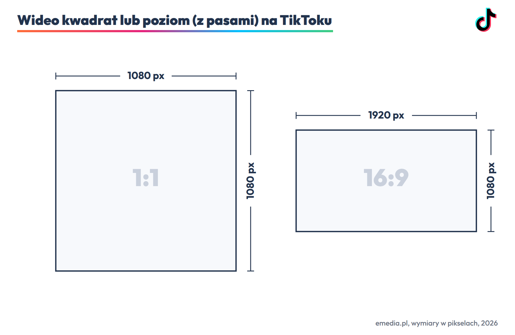 Wideo kwadratowe 1080 na 1080 px i poziome 1920 na 1080 px na TikToku: wyświetlane z czarnymi pasami, mniejszy zasięg