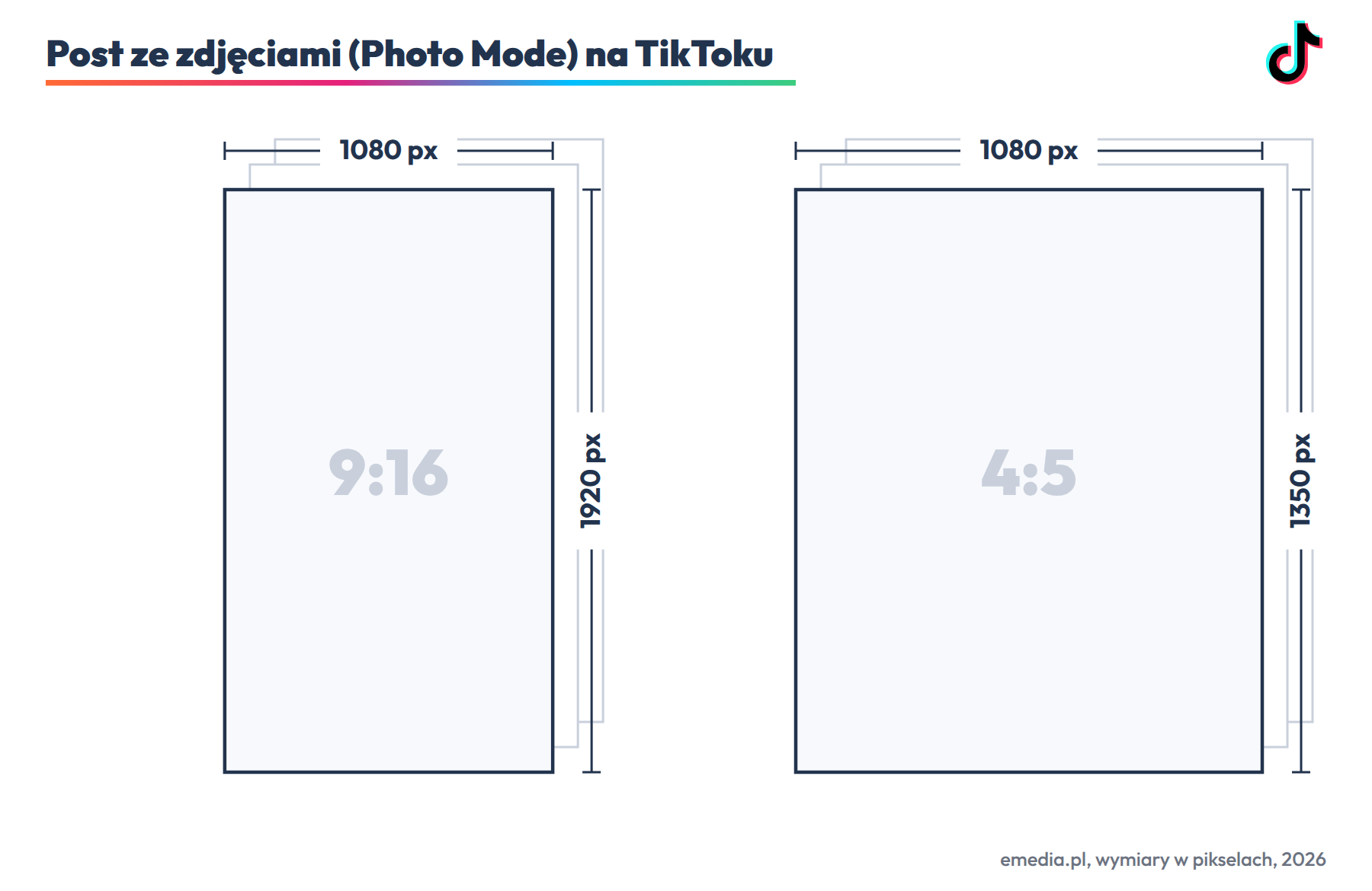 Post ze zdjęciami na TikToku: 1080 na 1920 px (9:16) albo 1080 na 1350 px (4:5), do 35 zdjęć przewijanych jak karuzela