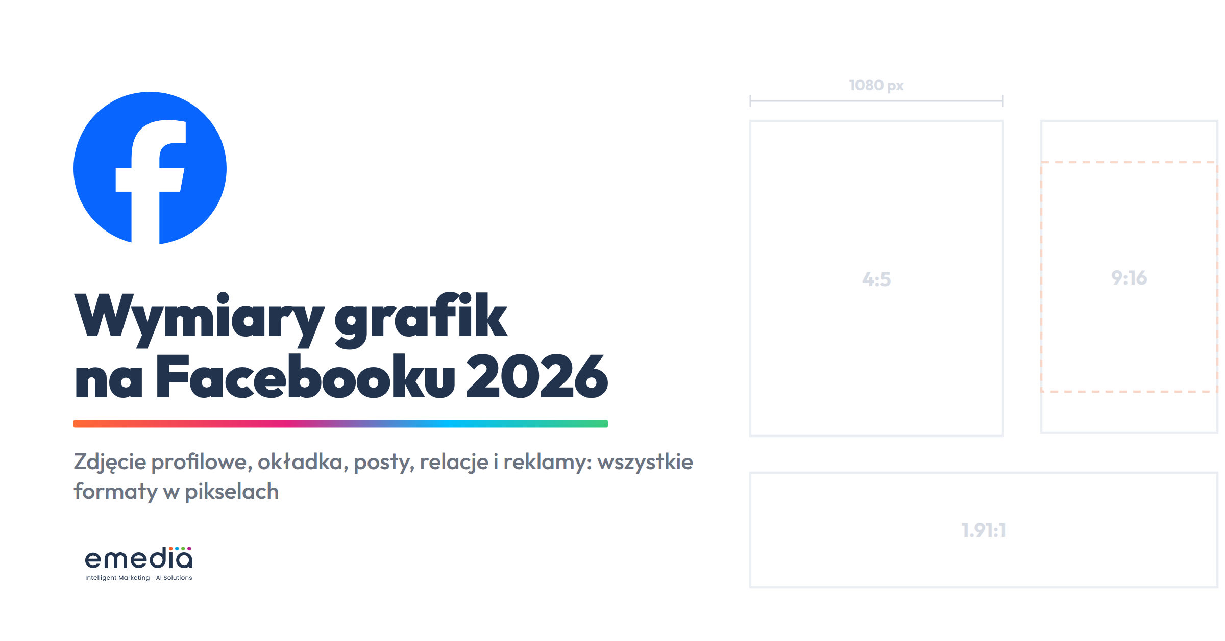 Wymiary grafik na Facebooku 2026: zdjęcie profilowe, okładka, posty, relacje i reklamy