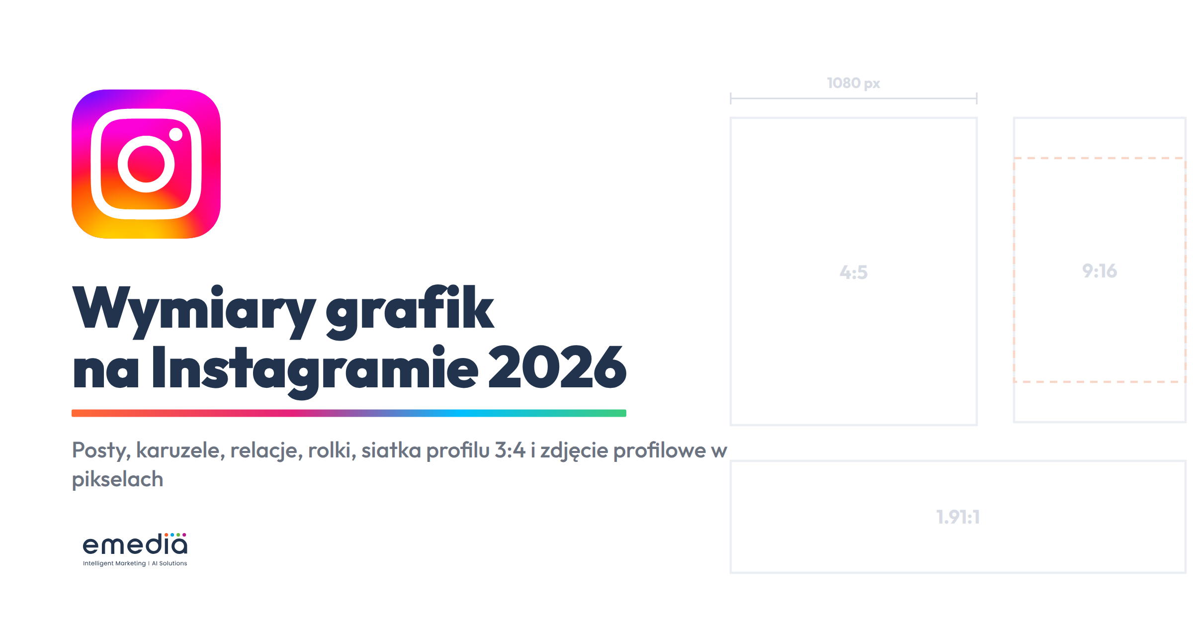Wymiary grafik na Instagramie 2026: posty, karuzele, relacje, rolki i zdjęcie profilowe
