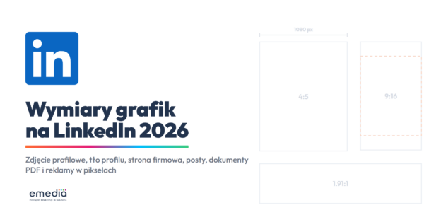 Wymiary grafik na&nbsp;LinkedIn 2026: zdjęcie profilowe, tło, strona firmowa, posty i&nbsp;reklamy