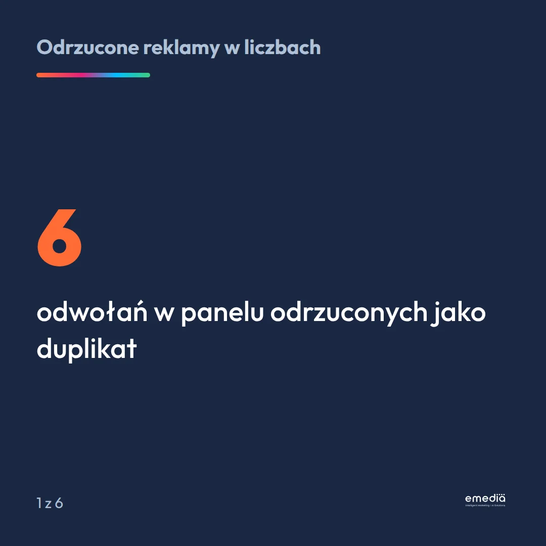 6 odwołań w panelu odrzuconych jako duplikat