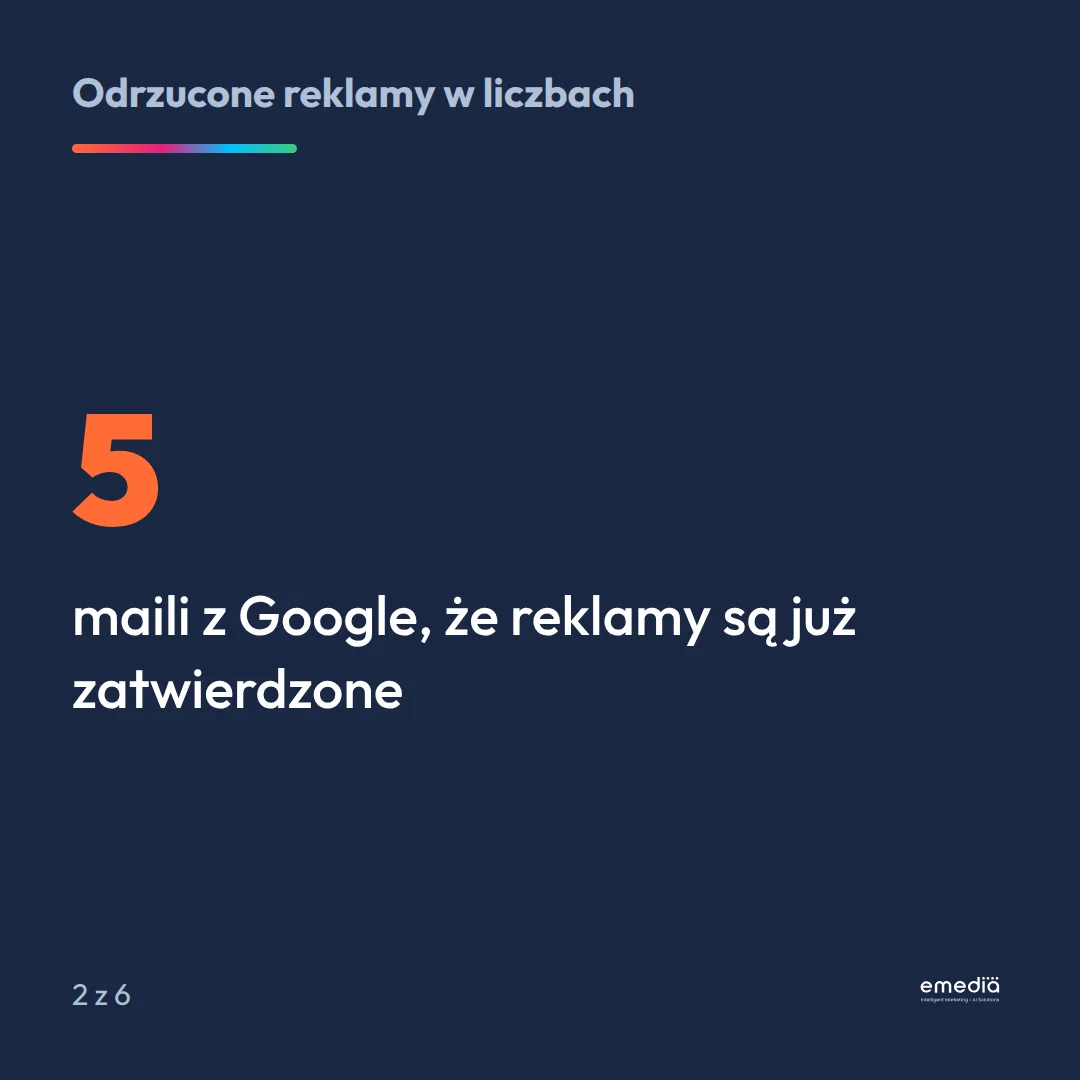 5 maili z Google, że reklamy są już zatwierdzone