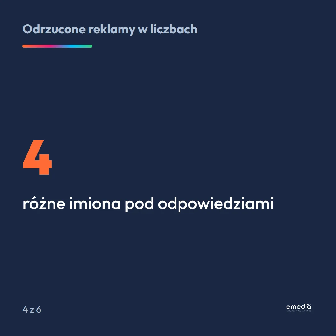4 różne imiona pod odpowiedziami