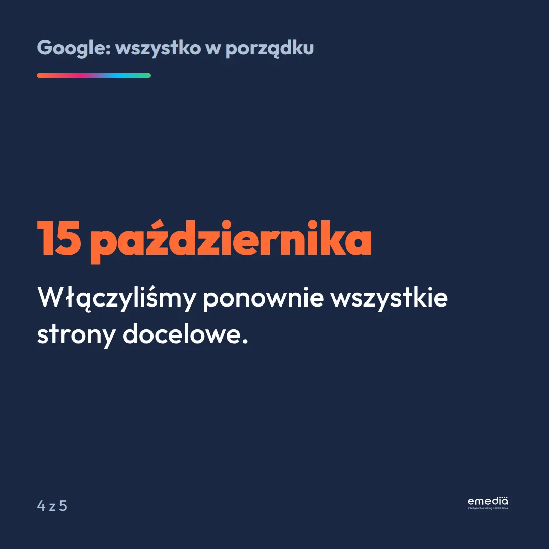 15 października: włączyliśmy ponownie wszystkie strony docelowe