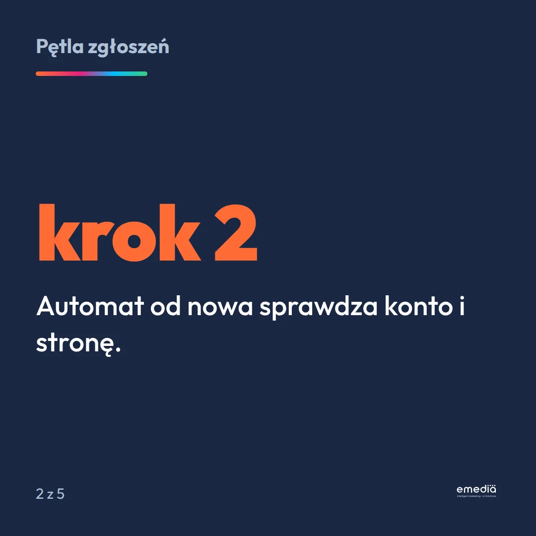 Krok 2: automat od nowa sprawdza konto i stronę
