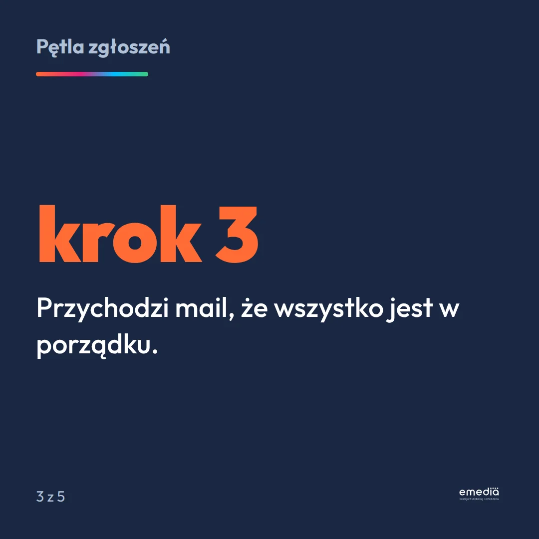 Krok 3: mail, że wszystko jest w porządku