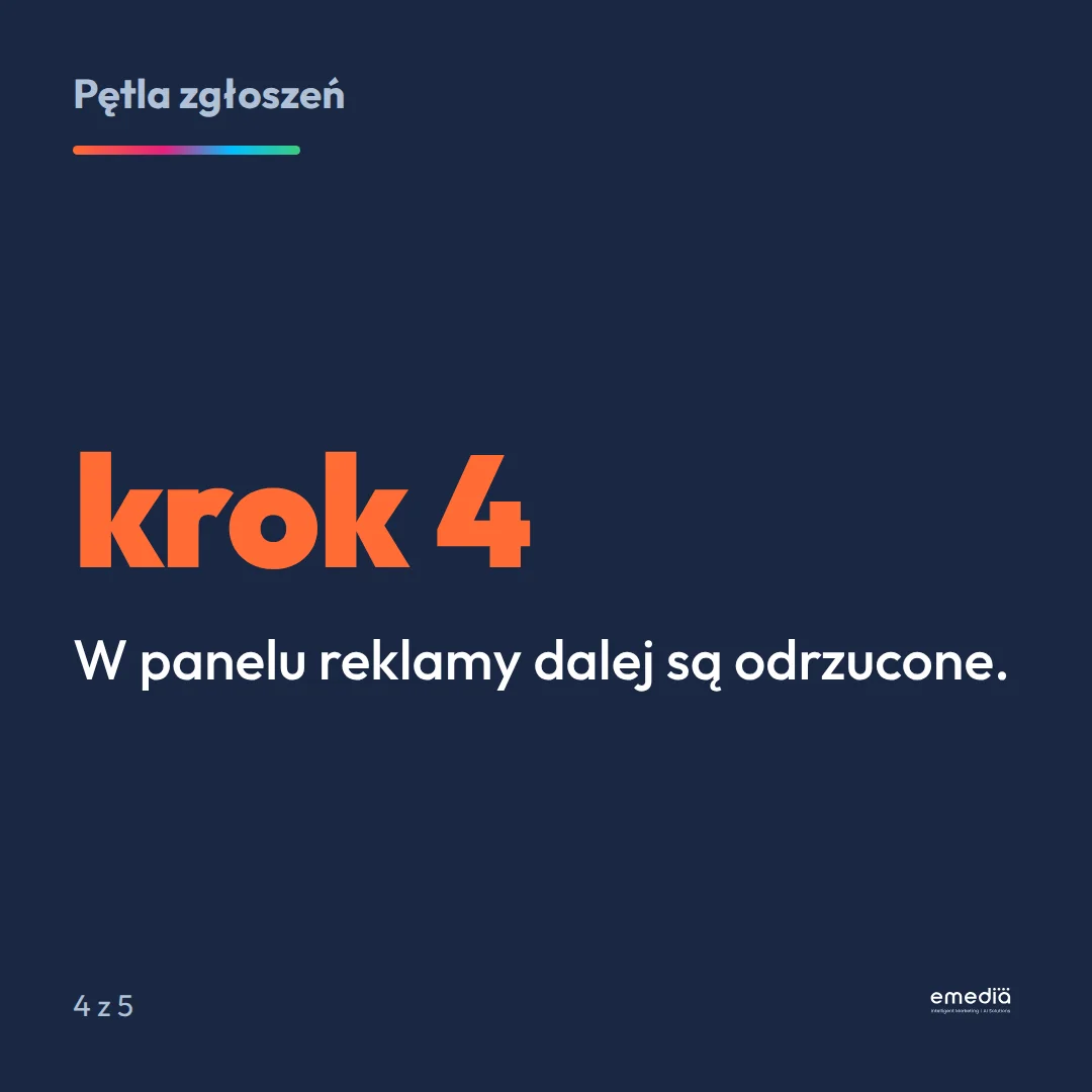Krok 4: w panelu reklamy dalej odrzucone