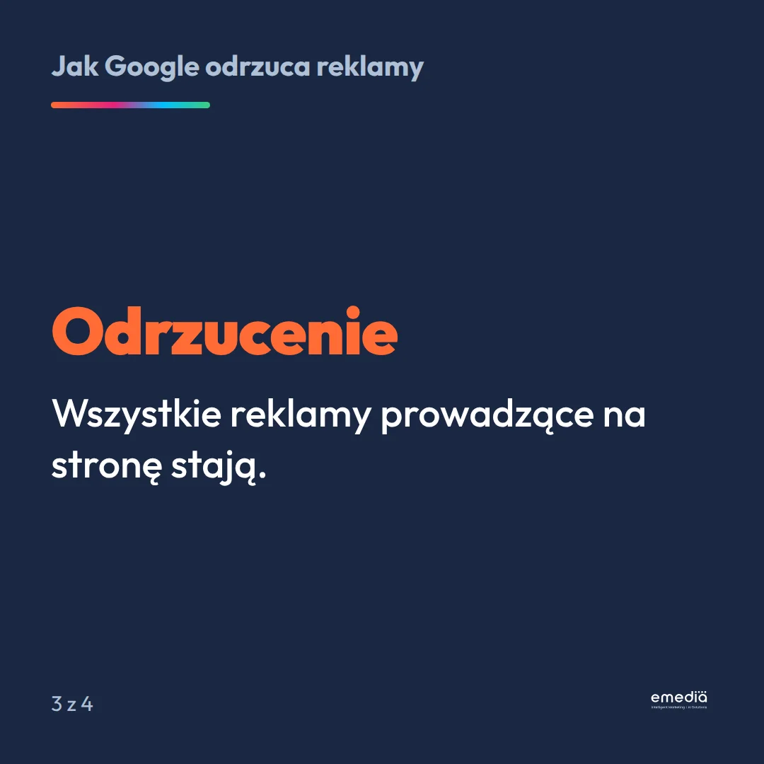 Odrzucenie: wszystkie reklamy stają